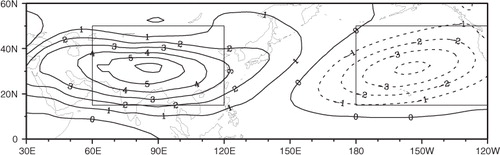 Fig. 1 Climatology of the summer mean upper-tropospheric (500–200 hPa) temperature anomalies from zonal mean (K) for the period 1958–2001 (two boxes represent the regions for Asia and North Pacific, respectively. This was adapted from Fig. 1a of Z07.