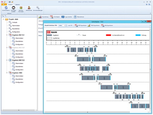 FIGURE 1 USER INTERFACE OF SINA AND A GENERATED SHIFT SCHEDULE