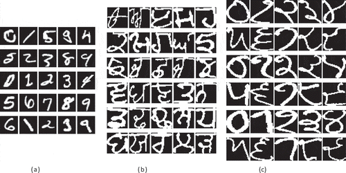 Figure 1. Sample images of three DBs (a) MNIST (Roman numerals), (b) Gurumukhi characters (GurChar), and (c) Gurumukhi numerals (GurNum).