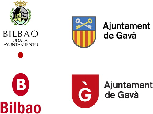 Figure 2. From heraldic coats of arms to corporate logos.