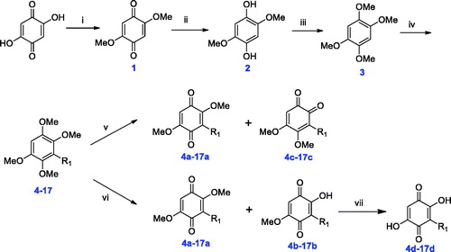 Scheme 1. Synthesis of novel embelin derivatives.