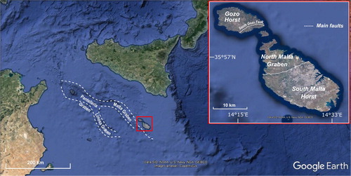 Figure 1. Geographic and geodynamic setting of the Maltese Archipelago (central Mediterranean Sea).