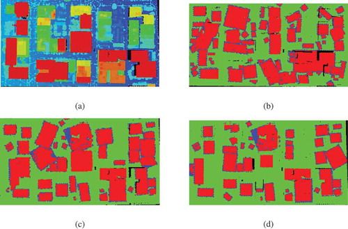 Figure 7. Building extraction with different values of the data-coherence term parameter (a) raw point clouds, (b) the number of buildings = 61 (), (c) the number of buildings = 44 (), (d) the number of buildings = 42 (). Colour figures are available in the online version of this article.