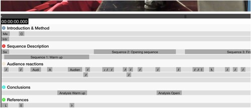 Figure 4. Example tracks (Screenshot Tracks 2020-08-13).