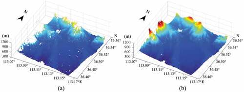 Figure 6. DEM of Dengfeng City of China derived from YG-29 (a) and GF-3 (b) (Zheng, Chen, and Zhang Citation2020).