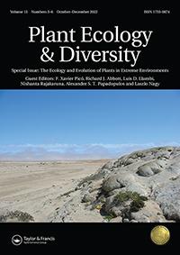 Cover image for Plant Ecology & Diversity, Volume 15, Issue 5-6, 2022