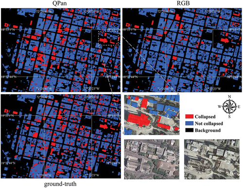 Figure 9. Collapsed building recognition results on the Haiti case. Results on QPan image (upper left), results on RGB image (upper right), the ground-truth (lower left). The three small images in the lower right are the partial image before the earthquake, the partial image after the earthquake, and the corresponding identification results on the QPan image.