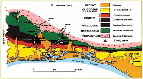 Figure 1. Geological map of Nigeria, showing the Nigerian part of the Dahomey basin (Aizebeokhai and Oyeyemi, Citation2014)