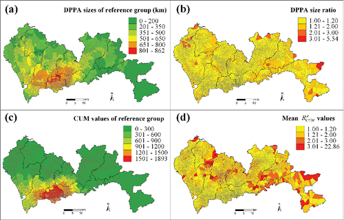 Figure 10. Human mobility impacts on accessibility in terms of measure. DPPA = daily potential path area.