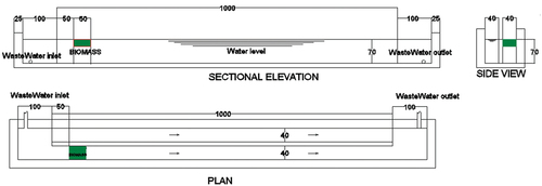 Figure 2. Pilot unit detailed drawing.