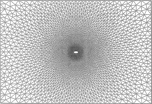 Figure 4. Finite element mesh.