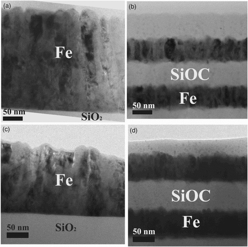 Figure 4. The typical cross-sectional TEM images of (a) Fe film, (b) thick Fe/SiOC multilayers after RT irradiation (dose of 2 × 1021 ion/m2). Microstructure evolution of Fe film and thick Fe/SiOC multilayer after RT irradiation with a dose of 5 × 1021 ion/m2 is shown as (c) and (d), respectively.