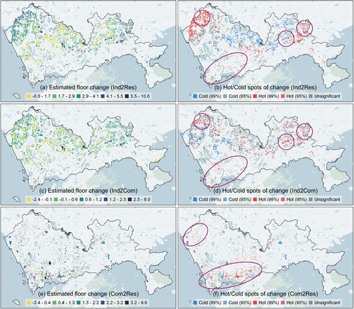 Figure 3. The estimated change in the number of floors and the hot/cold spots of change for each scenario. The solid ellipses highlight the representative areas that are identified as the hot spots of building height change.