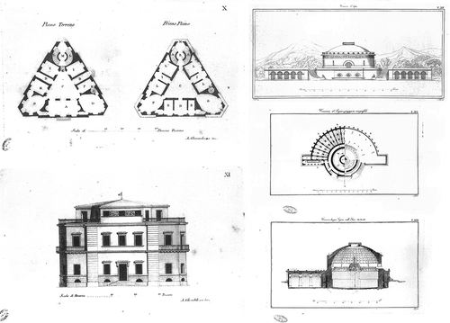 Figure 1. The Triangular House (1826) and the Water Storage system (1837), designed by Alessandro Gherardesca, are inspired by French and English precedents. Sources: Gherardesca, La Casa di Delizia, X-XI; and Gherardesca, Album, X