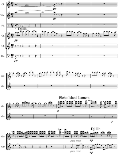 Figure 8 Tropic, mm. 13–28. Note: Showing one and a half statements of Djilile, followed by an interruption derived from the Elcho Island Lament, harmonized with all five notes of the in scale (D, E, F, A, Bb).