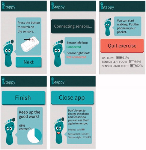 Figure 8. The final implemented user interface for the sensor-feedback system.