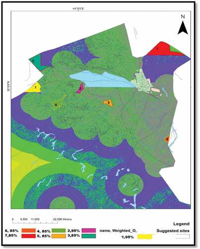 Figure 7. Suitability index map