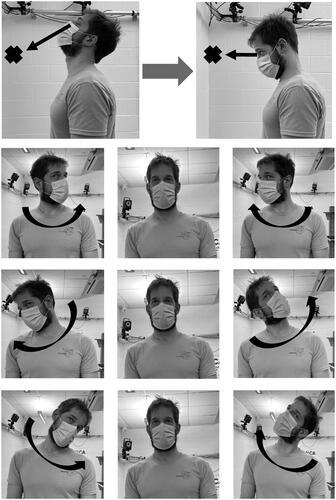 Figure 2. Gaze stabilization exercise (GSE), where participants were asked to focus on a marked point at eye-level approximately 1.5 m distance, while moving their head and neck in cervical flexion and extension, left and right rotation, and diagonally from left shoulder to upper right and right shoulder to upper left, switching movements every 4 repetitions at a comfortable pace.