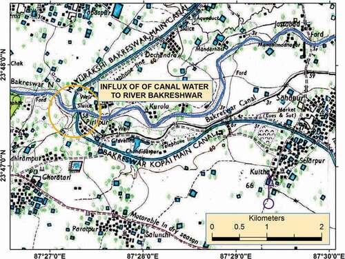 Figure 16. Convergence of canal water from Mayurakshi and Kopai river system to Bakreshwar river system.