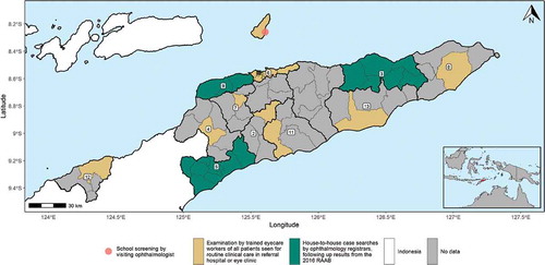 Figure 1. Spatial coverage of fieldwork conducted as part of this investigation: school screening by a visiting ophthalmologist; examination by trained eyecare workers of all patients seen for routine clinical care in referral hospital or eye clinic; and house-to-house case searches by ophthalmology registrars, following up results from the 2016 rapid assessment of avoidable blindness (RAAB). The black square shows the capital, Dili. District numbering: 2 = Ainaro (sub-district Maubisse); 3 = Baucau; 4 = Bobonaro (sub-district Maliana); 5 = Covalima; 6 = Dili; 7 = Ermera (sub-district Ermera); 8 = Lautém (sub-district Lospalos); 9 = Liquiça; 11 = Manufahi (sub-district Same); 12 = Oecussi (sub-district Pante Macassar).