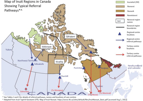 Fig. 1 Map of Inuit regions in Canada and typical referral patterns in 2009.