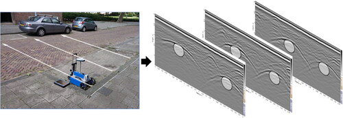 Figure 4. Successful detection of two sewer pipes under a street using Ground Penetrating Radar.
