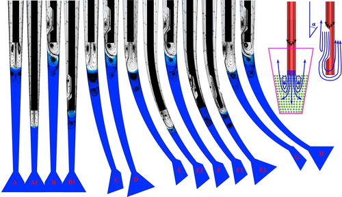 Figure 7. The streamlines and low-velocity contours on the Z = 0 plane in different schemes.