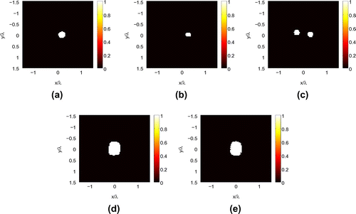 Figure 8. Binary images obtained from Figure 6 with Gradient-based threshold set to: (a) 0.6595, (b) 0.6377, (c) 0.7976, (d) 0.6966 and (e) 0.5813.