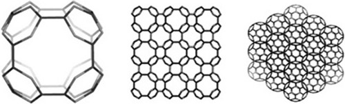 Figure 13 Benzene rings in the P-surface; BCZ_48=6.8Citation2 P (left), its networks in a cubic (K,K,K)-domain, k=3 (middle) and the corner view of this network (right).