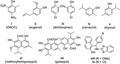 Figure 1. Chemical structures of some natural and synthesised phenolic derivatives possessing pesticidal activities.