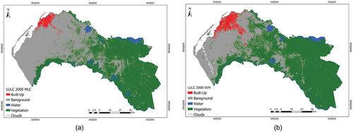 Figure 9. (a) LULC map 2000 from MLC. (b) LULC map 2008 from SVM.