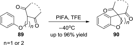 Figure 32 PIFA-mediated direct intramolecular cyclization of α-(aryl)alkyl-β-dicarbonyl compounds.