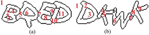 Figure 6: Labeled connect regions. (a) “BRED” (b) “DKWK”