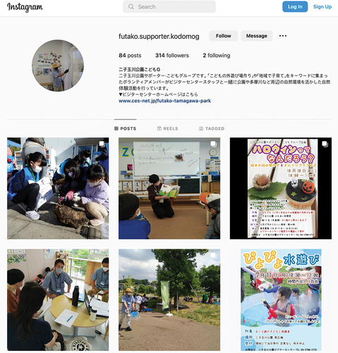 Figure 6. Futakotamagawa Park Visitor center and various play spaces information that derived from social media.
