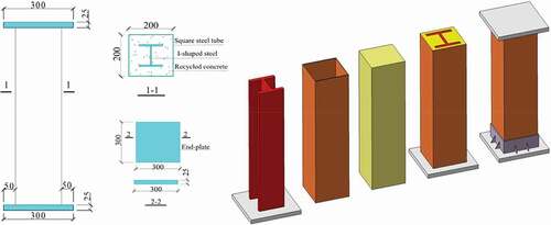 Figure 1. Geometric dimensions and composition characteristics of the specimens (Unit: mm).