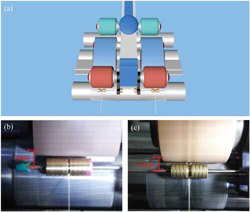 Figure 4. (A) schematic diagram for spinning with CGC device; installation of CGC device for (b) pure cotton yarn and (c) flax/cotton blend yarn.