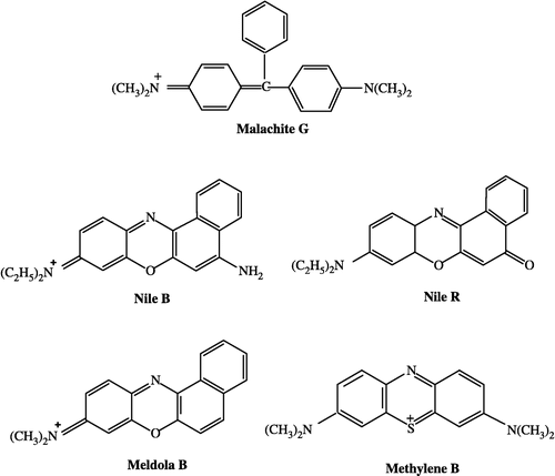 Figure 1 The quinoid dyes studied.