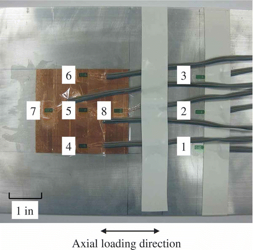 Figure 6. Picture of the validation experiments for strain transfer.