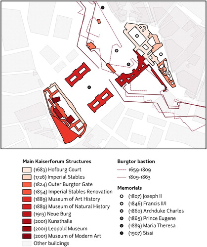 Figure 1. Historical Evolution of the Kaiserforum (1720–2001). Darker buildings are newer.Source: QGIS georeferenced historical maps by author. Basemap OSM data by OpenStreetMap.org.