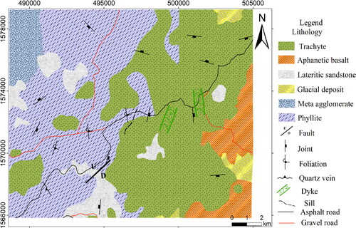 Figure 2. Geological map of Adwa area.