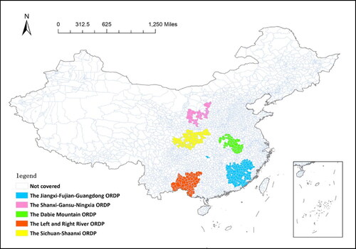 Figure 2. The distribution of the ORDP counties.Source: Author's Source.