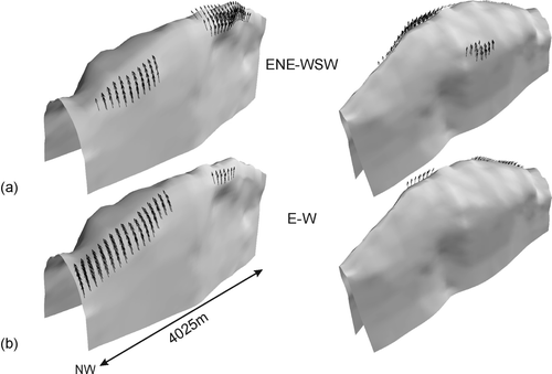 Figure 6 Instantaneous fluid-flow velocities in models of the Magdala Dome at 5% shortening. Only highest values (represented by arrows) are shown and are as follows: (a) 8.5 × 10−8 to 1.12 ×10−7 m/s; (b) 8.5 × 10−8 to 1.08 × 10−7 m/s. Left and right columns represent two different views of the same models. Values below 8.5 × 10−8 m/s are transparent. Note abbreviations (e.g. E – W) for shortening directions.