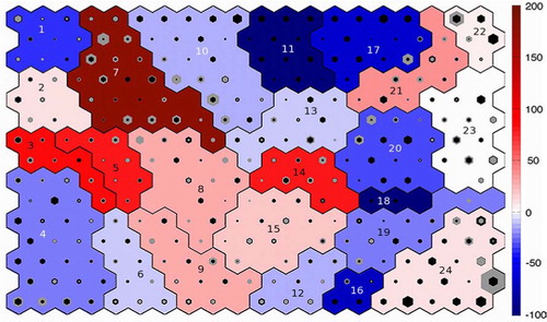 Fig. 9 NCEP trained SOM showing both NCEP and FORTE hits as black and grey hexagons, respectively. The colour of the cluster shows the percentage change in frequency between NCEP and FORTE. Red shows overestimation by FORTE, while blue shows underestimation. The cluster numbers are written on each cluster.