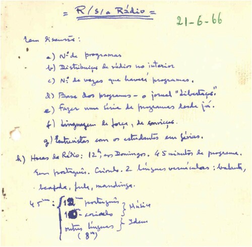 Figure 3 Meetingnotes: meeting about the PAIGC radio, 21 June 1966, Documentos Amílcar Cabral, Fundação Mário Soares (07072.124.019).