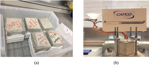 Figure 2. Testing concrete for water absorption following (a) a modified ASTM D 6489 testing procedure and (b) ISAT procedure.