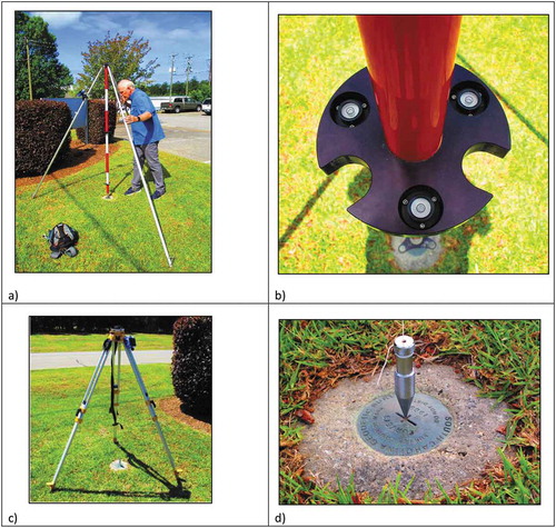 Figure 3. State geodetic survey director leveling fixed height survey pole with GNSS receiver antenna at monument EC2938 (a), three bubble levels on fixed tripod (b), lower tripod mount (c), and use of plumbed tripod for antenna (d)
