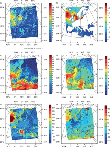 Fig. 11 The simulation results from the control experiment (Exp-1) at time 2012-01-03:12: (a) wind speed (m s−1) at 10m and sea level pressure (h Pa), (b) significant wave height (m), (c) air temperature at 2m (°C), (d) humidity at 2m (g kg−1), (e) latent heat flux (W m−2) and (f) sensible heat flux (W m−2). The black×is the centre of the storm in this time step.