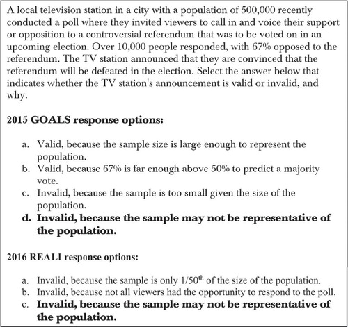 Fig. 5 Example of an item that was adapted from GOALS to the REALI assessment.