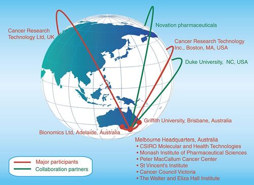 Figure 1. Major participants and collaboration partners that comprise the Cancer Therapeutics CRC Pty Ltd global network.
