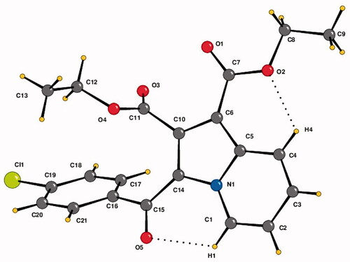 Figure 3. The crystal structure of diethyl 3-(4-chlorobenzoyl)indolizine-1,2-dicarboxylate (4b). ORTEP drawn with 50% ellipsoidal probability. Intra-molecular C–H···O·H bonds are shown as dotted lines.